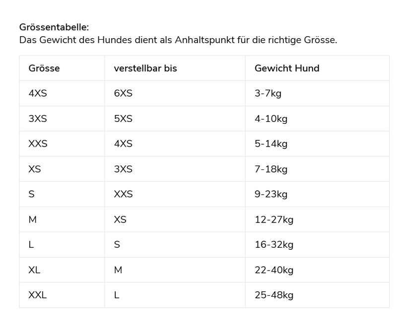 Grossenbacher Vary Harness